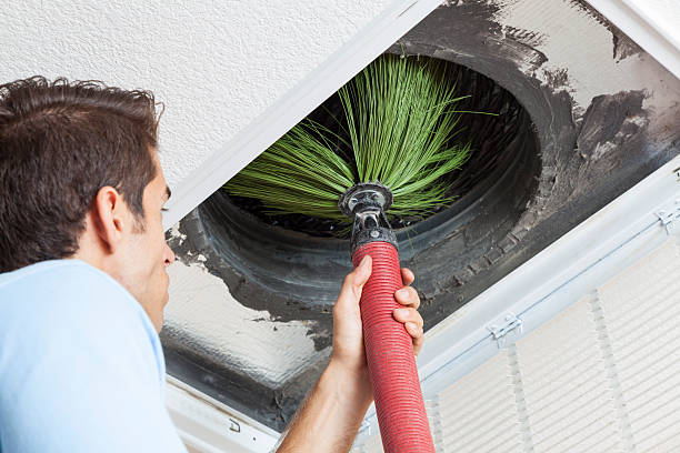 HVAC Maintenance and Cleaning in SC