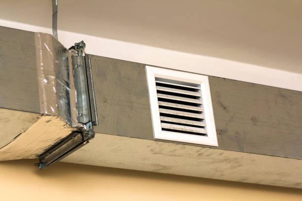 HVAC Maintenance and Cleaning in SC